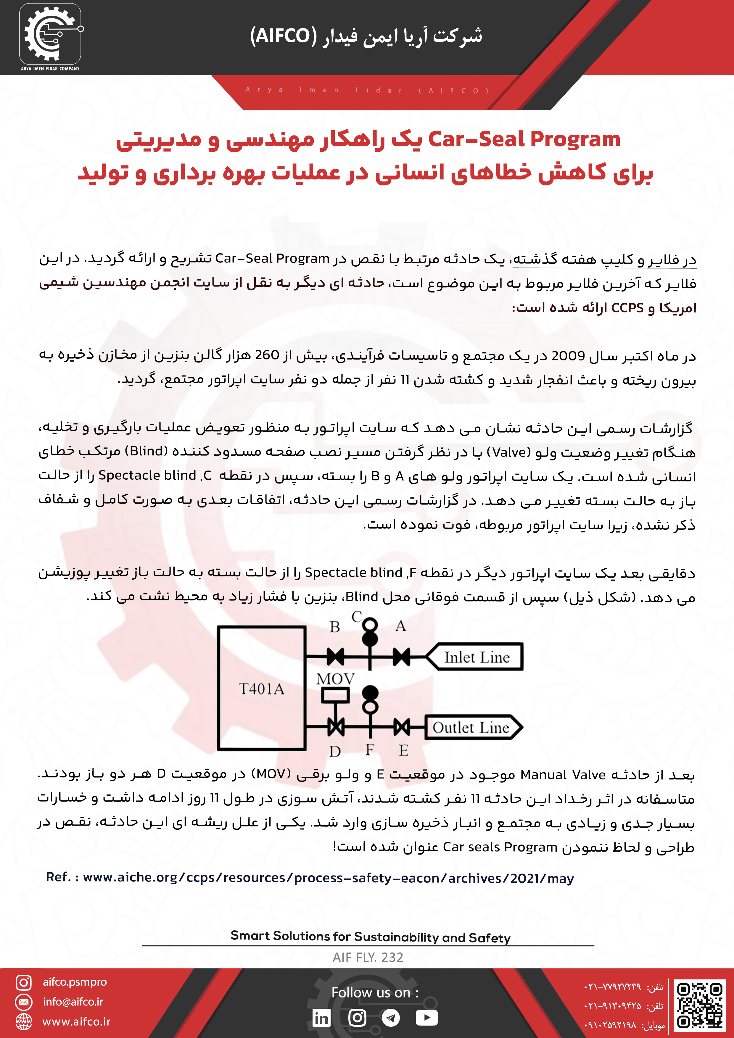 Car-Seal Program، یک ابزار مهندسی قوی برای کاهش خطاهای انسانی در عملیات بهره برداری - بخش اول